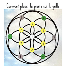 Charger l'image dans la galerie, Grille de Cristal sur plaque de Bois Prospérité