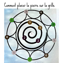 Charger l'image dans la galerie, Grille de Cristal sur plaque de Bois, Succès