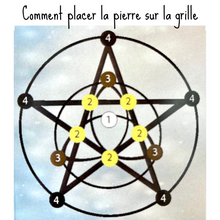 Charger l'image dans la galerie, Grille de Cristal sur plaque de Bois, Protection