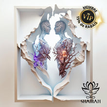 Charger l'image dans la galerie, Chandelle Rituel Coupure Karmique Chandelle Animal Grand Père Shaman