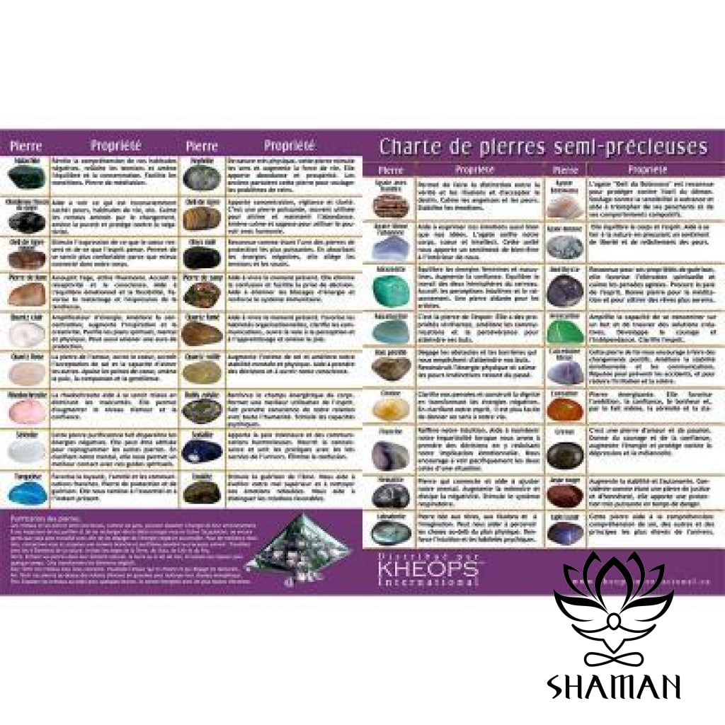 Pierres semi-précieuses: propriétés, symbole et vertus ⋆ Bijoux Shelyah