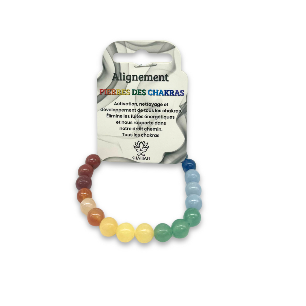 Chakra (Bracelet)