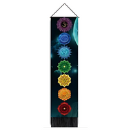 Bannière  Chakras dans l'espace