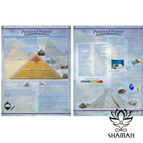 Laminated Pyramid Chart (English) 8.5X11 Charte